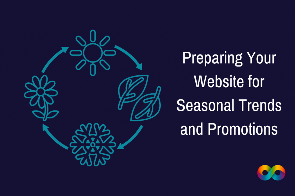 Preparing Your Website for Seasonal Trends and Promotions